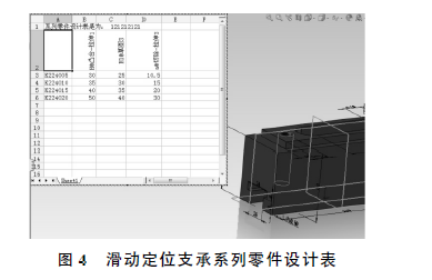 solidworks橙色的线